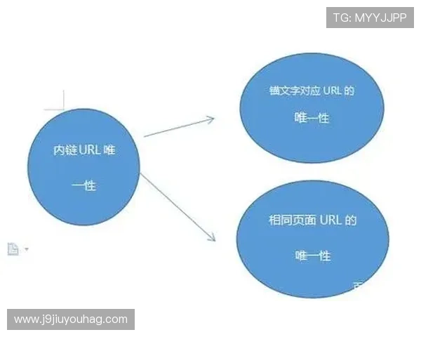 PA网站的设计优化策略与用户体验提升技巧