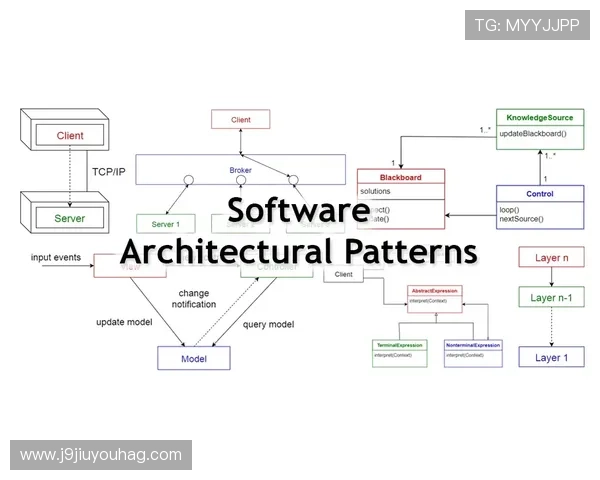 J9九游集团官网的客服支持体系与常见问题解决方案
